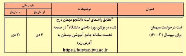 مهمان 14002