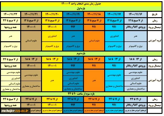 انتخاب واحد 14002-جدید