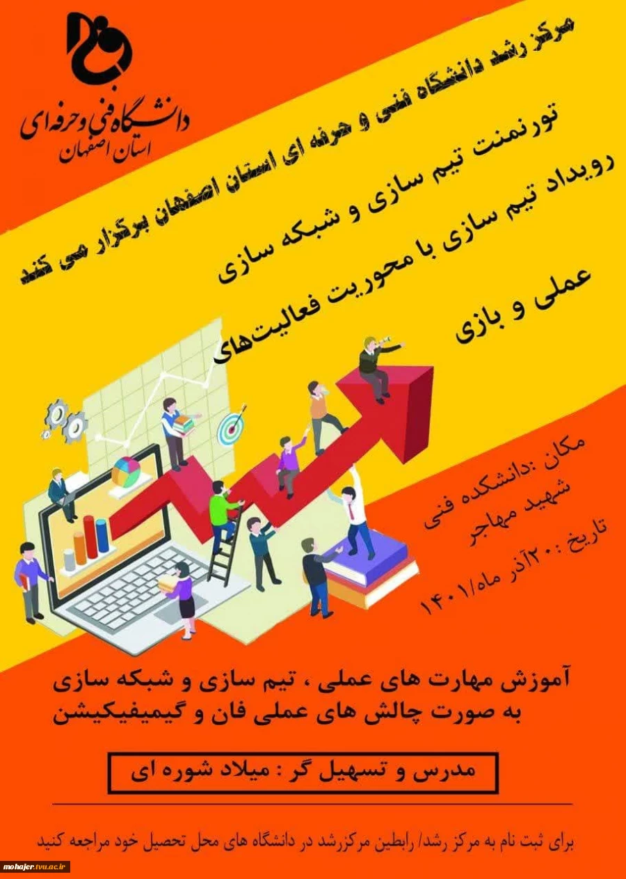 آموزش مهرات های عملی،تیم سازی و شبکه سازی بصورت چالش های عملی فان و گیمیفیکیشن 2