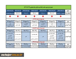 جدول زمانبندی حذف و اضافه نیمسال اول سال تحصیلی 1402-1403