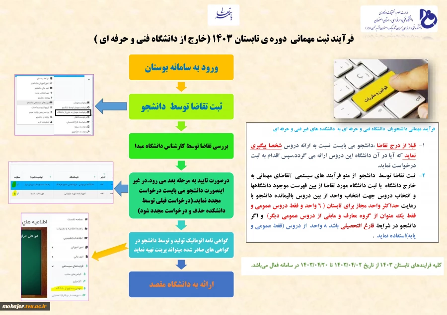 فرآیند درخواست مهمانی دوره ی تابستان 1403 2