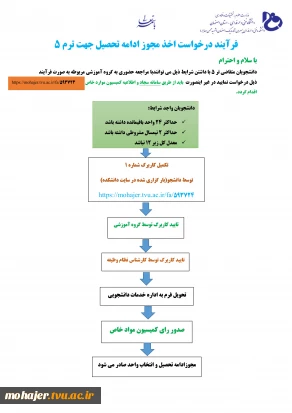 فرآیند درخواست اخذ مجوز ادامه تحصیل جهت ترم 5