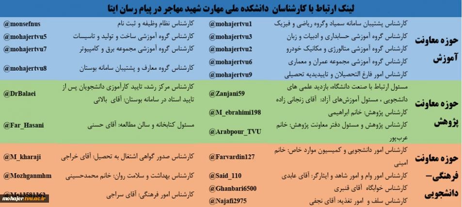 لینک ارتباط با کارشناسان دانشکده ملی مهارت شهید مهاجر در پیام رسان ایتا
