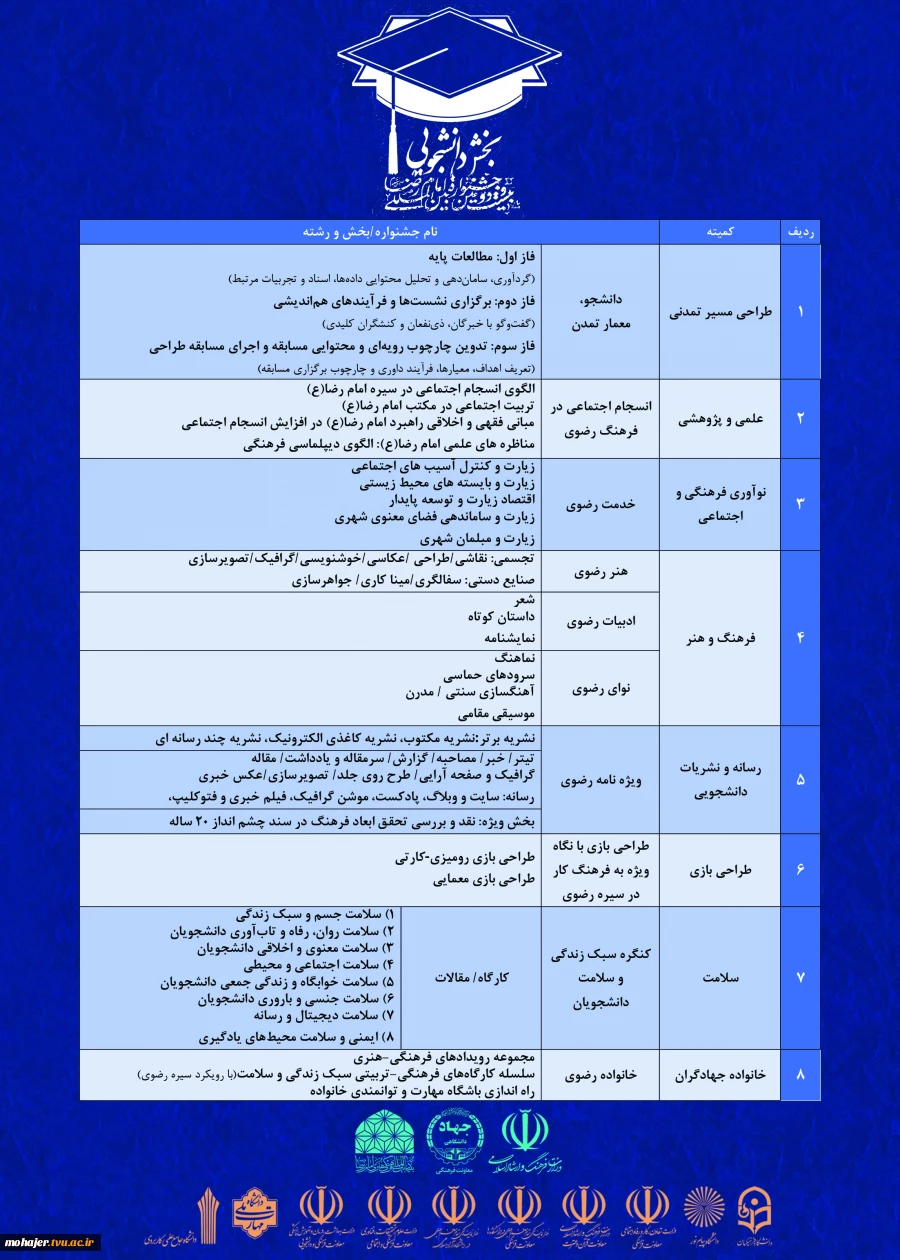 جشنواره بین المللی امام رضا (ع) 3