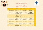 راهنمای کارشناسان پشتیبان گروههای آموزشی 2