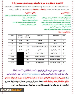آگهی استخدام
