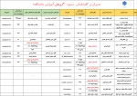 راه ارتباطی با مدیران و کارشناسان گروههای آموزشی دانشکده 2